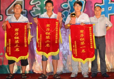 僑洋實(shí)業(yè)籃球賽獲獎(jiǎng)團(tuán)隊(duì),環(huán)形變壓器生產(chǎn)廠商,專業(yè)功放變壓器專家