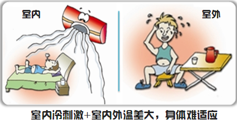 僑洋實業(yè)提醒大家，夏季注意合理使用空調(diào)。