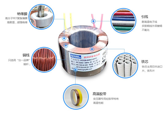 僑洋環(huán)形變壓器——1000家全球知名品牌共同見(jiàn)證