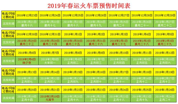 春節(jié)將至，你搶到票了嗎？