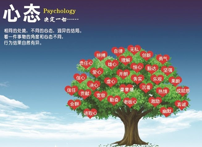 心態(tài)決定人生的一切 心態(tài)決定人生的一切