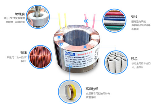 僑洋實(shí)業(yè)環(huán)形變壓器結(jié)構(gòu) 僑洋實(shí)業(yè)環(huán)形變壓器結(jié)構(gòu)